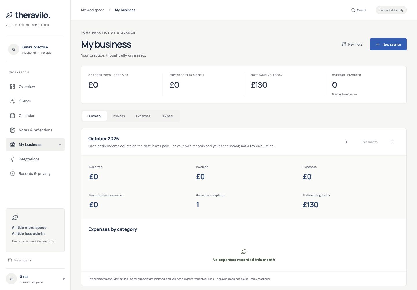 Theravilo Your business page, captured from the current fictional-data demo